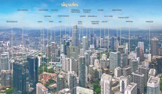 Location SkySuites@KLCC