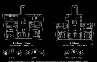 Type B1 795sqft & Type B2 650sqft